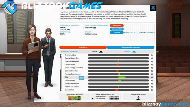 Descargar Democracy 4 [2026] PC Full Español v1.67