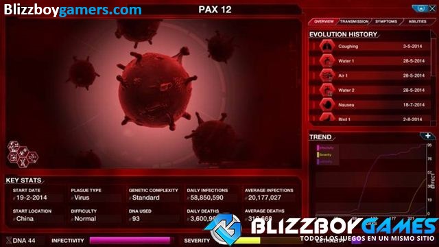 PLAGUE INC EVOLVED Full v1.21 PC ESPAÑOL
