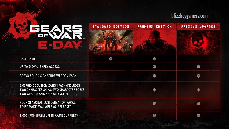 Gears of War E-Day Premium Edition: combate táctico en una ciudad devastada por la Horda Locust, con explosiones, humo y edificios destruidos.